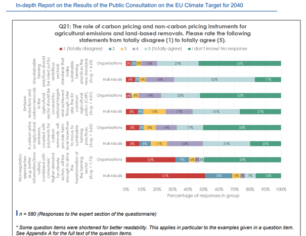 equiry carbon pricing EU.png