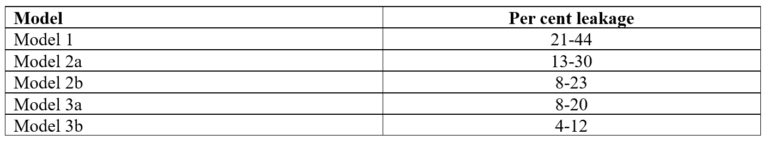 table4.png