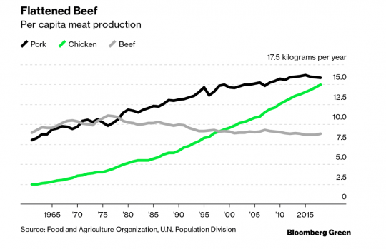 flattened-beef-1596127332.png