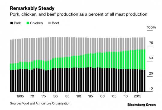 remarkably-steady-meat-1596127325.png